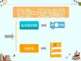 五年级信息技术上册课件 - 4.测测我的运算力  泰山版（共16张PPT）