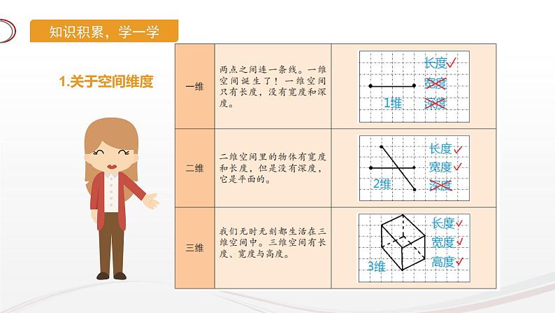 川教版五年级下册信息技术 认识三维设计 课件PPT第5页