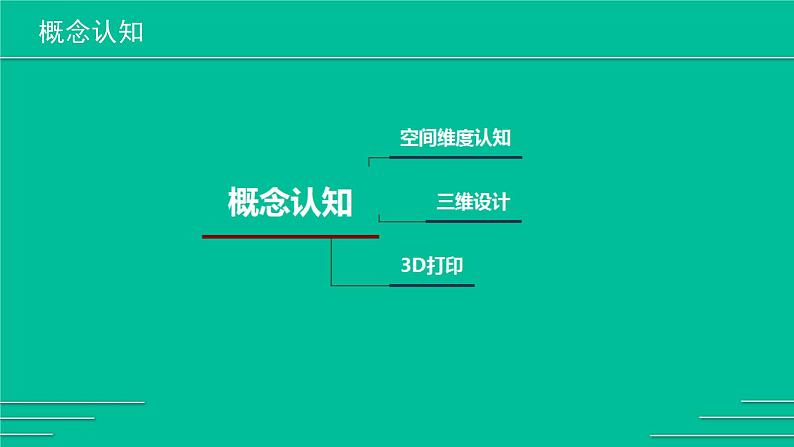 川教版五年级下册信息技术 1.1认识三维设计 课件PPT第4页