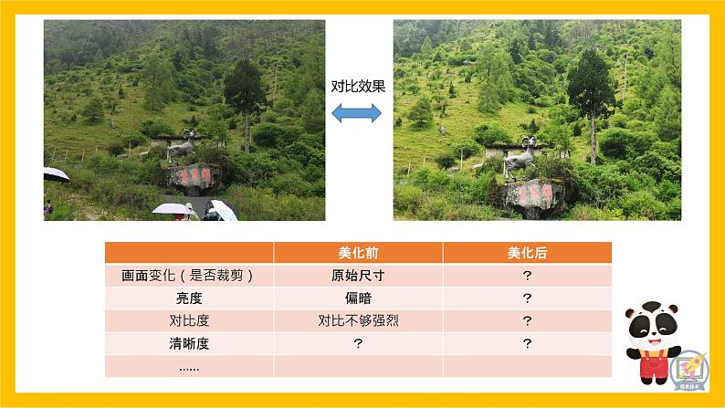 1.1 川教版四年级下册信息技术 处理照片 课件PPT04