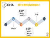 1.1 川教版四年级下册信息技术 处理照片 课件PPT