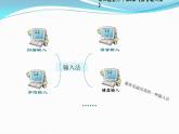 浙攝影版三年級下冊信息技術 第4課《拼音輸入法》課件PPT