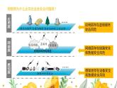 浙摄影版信息技术 第4课 物联网的安全与隐私保护 课件PPT