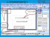 浙摄影版 初识演示文稿 课件PPT