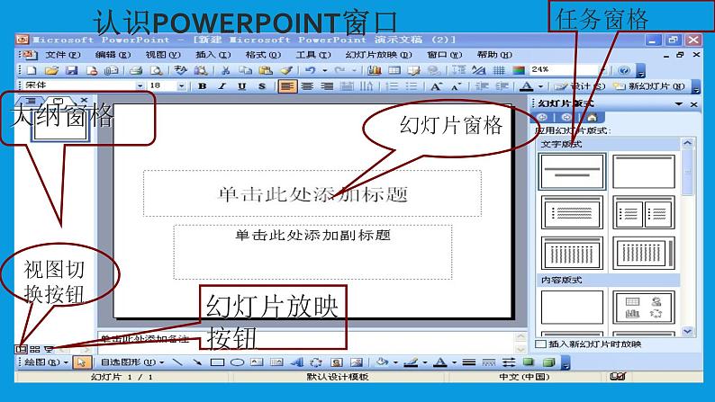 浙摄影版 初识演示文稿 课件PPT第4页