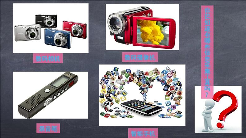 信息技术 采集生活点滴 课件PPT03