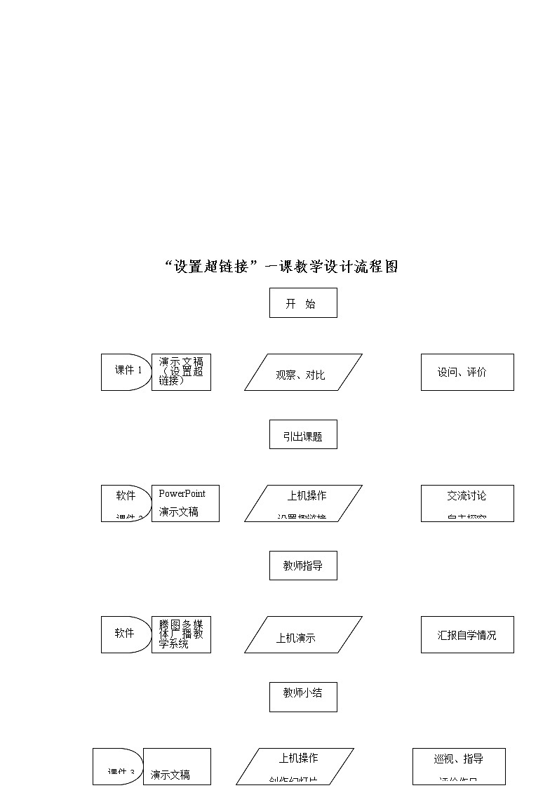 四年级下册信息技术 第12课 灵活的超链接 教案03