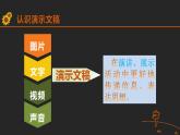 7. 信息技术 初识演示文稿 课件PPT