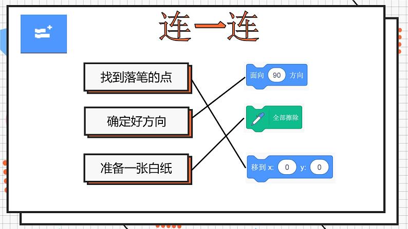 浙摄影版信息技术 第11课 循环嵌套 课件PPT第2页