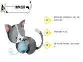 浙攝影版信息技術(shù) 第8課 變量計(jì)數(shù) 課件PPT