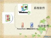 2. 浙摄影版信息技术《计算机软件》课件PPT+教案+作业