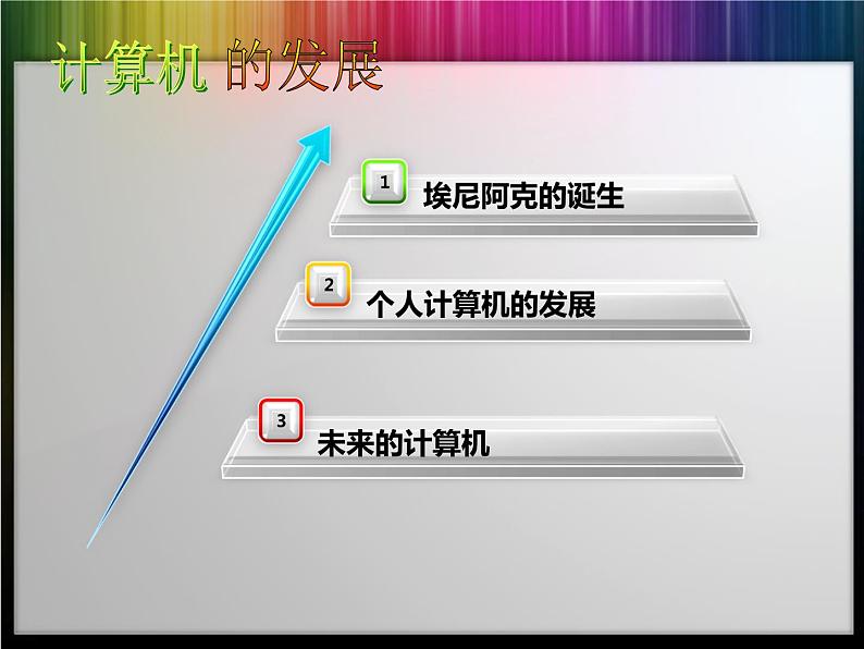 第5课《计算机的发展》课件第2页