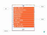 9. 浙摄影版信息技术《列表存储》课件PPT