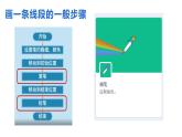 11. 浙摄影版信息技术《循环嵌套》课件PPT