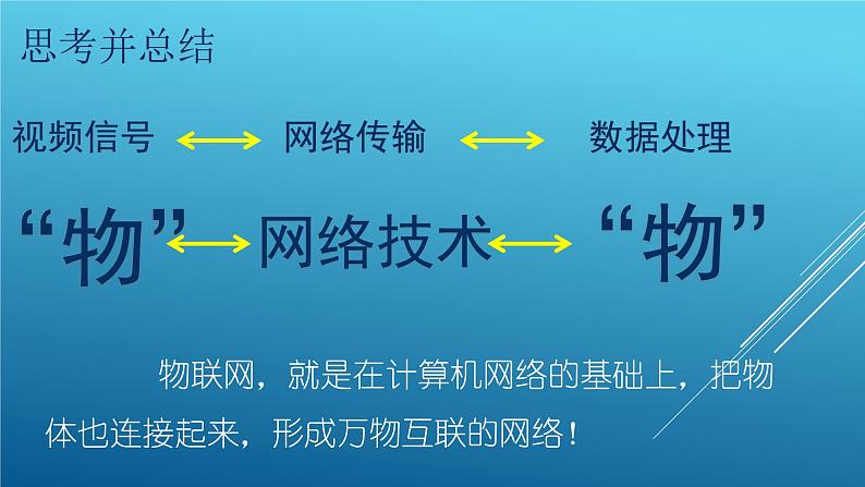 六年级下学期信息技术 物联网改变生活 课件PPT08