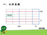 四年级下册信息技术课件－9.个性表格巧制作｜人教版（2015）（共11张PPT）