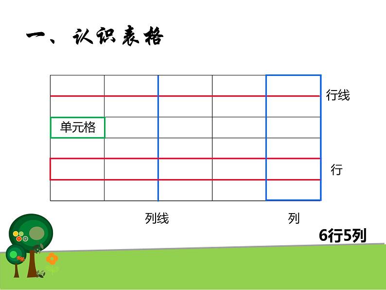 四年级下册信息技术课件－9.个性表格巧制作｜人教版（2015）（共11张PPT）04