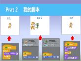 小学信息技术 苏科版 四年级 第18课 初识Scratch 课件