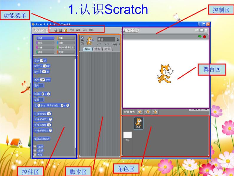 小学信息技术 苏科版 四年级 第18课 初识Scratch  第18课初识Scratch——微课课件 课件06