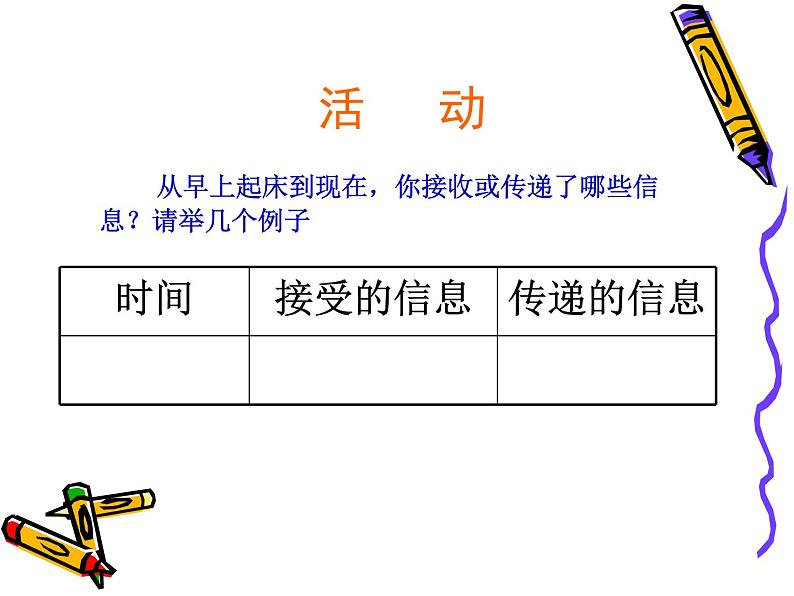 小学信息技术 人教版 三年级上册 我们生活在信息的世界里 信息与信息技术 课件07