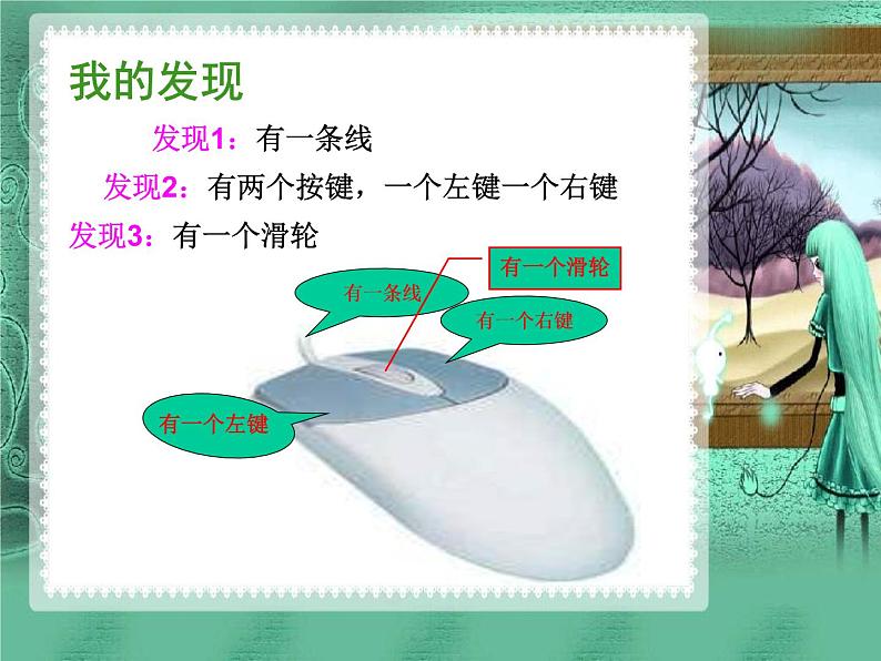 小学信息技术 人教版 三年级上册 鼠标操作 第3课 学会使用鼠标 课件第5页
