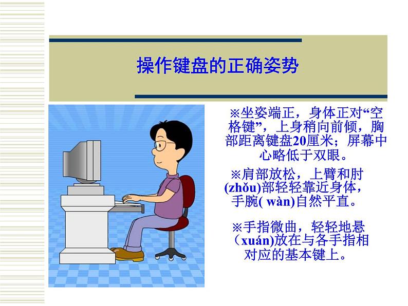 人教版信息技术三年级下册 5.中文输入快乐学 课件第2页