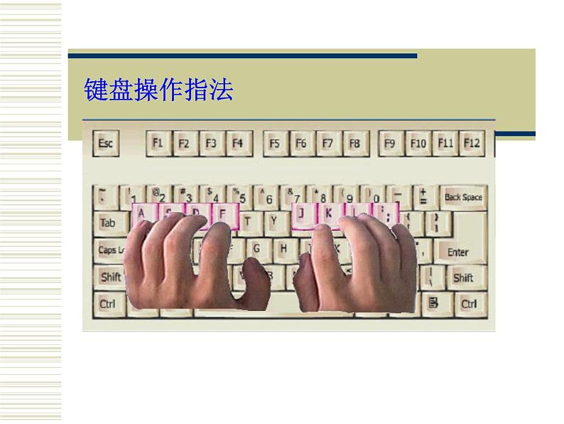 人教版信息技术三年级下册 5.中文输入快乐学 课件第3页