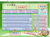 电子工业版（安徽）第一册信息技术 8.基本指法要掌握  课件