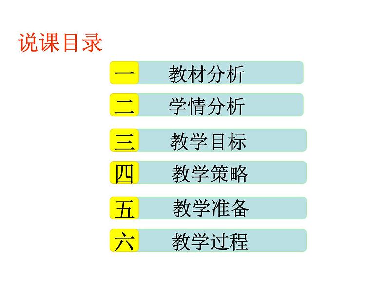 冀教版五年级下册信息技术 15.小蚂蚁 课件第2页