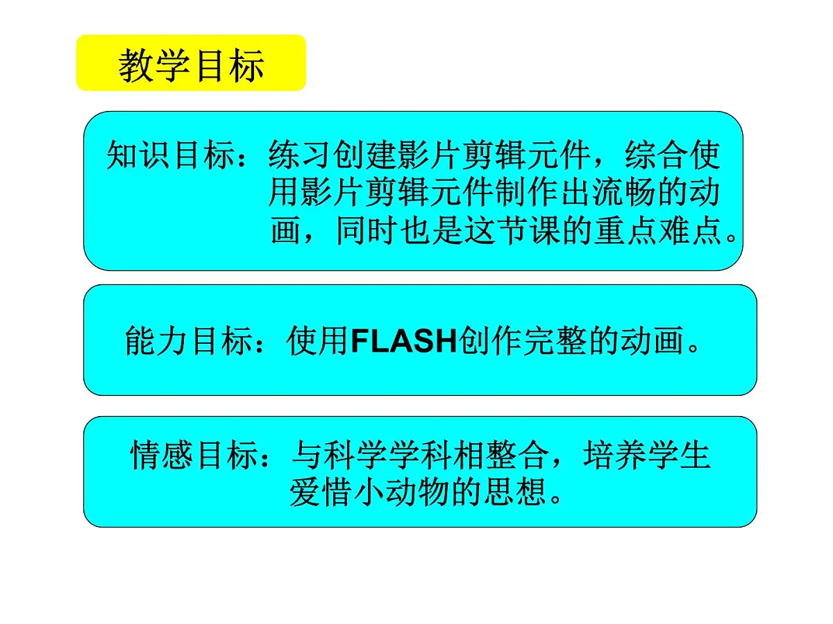 冀教版五年级下册信息技术 15.小蚂蚁 课件第5页