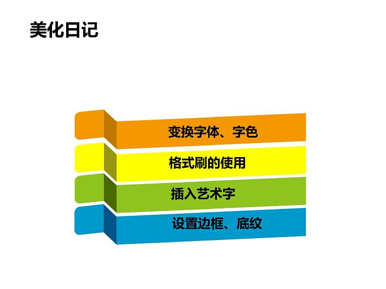 冀教版三年级下册信息技术 20.编写彩色日记 课件第3页