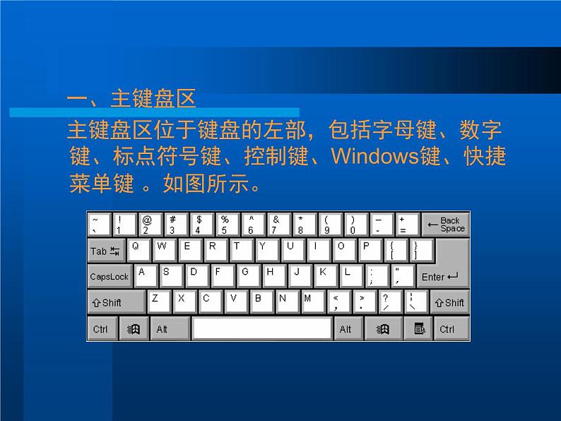 人教版信息技术三年级下册 1.基本指法再加强 课件06