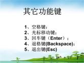人教版信息技術三年級下冊 4.打字練習樂趣多 課件