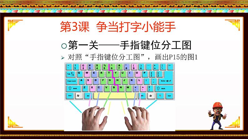 人教版信息技术三年级下册 3.争当打字小能手 课件03