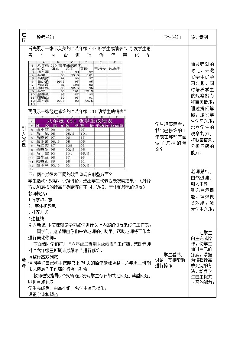 人教版信息技术五年级下册 13.修饰美化工作表 教案第2页