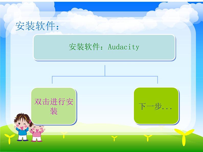 人教版信息技术五年级下册 2.混合声音更达意 课件02