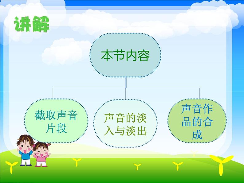 人教版信息技术五年级下册 2.混合声音更达意 课件04