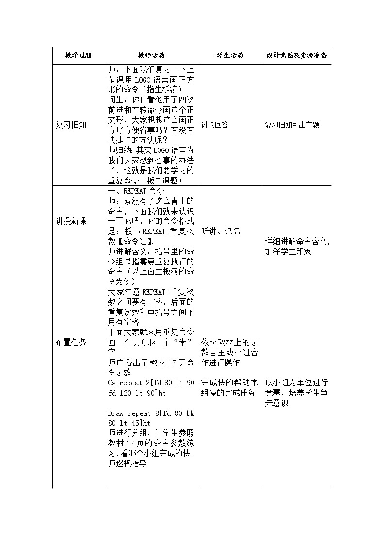 人教版信息技术六年级下册 3. 正多边形轻松画 教案02