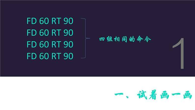 人教版信息技术六年级下册 3.正多边形轻松画 课件03