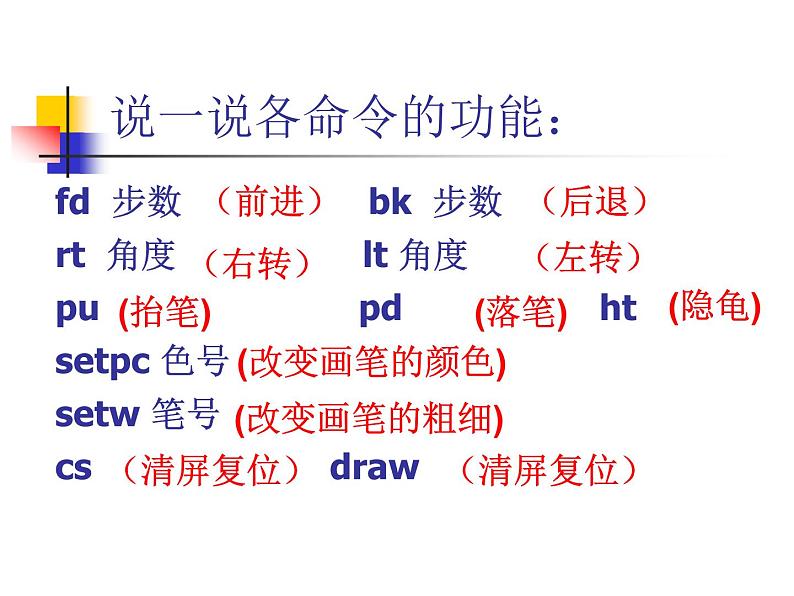 人教版信息技术六年级下册 4.多彩画笔随意选 课件02