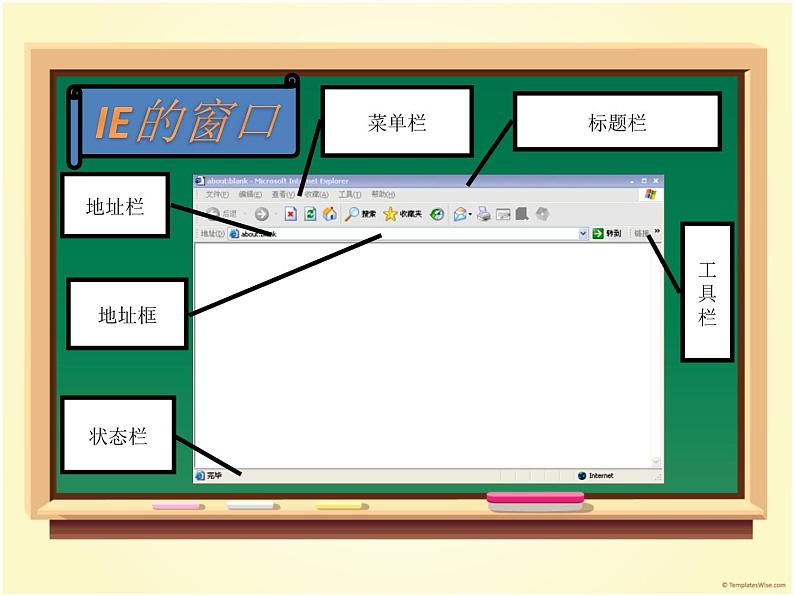 人教版信息技术三年级下册 7.轻轻松松来上网 课件第4页