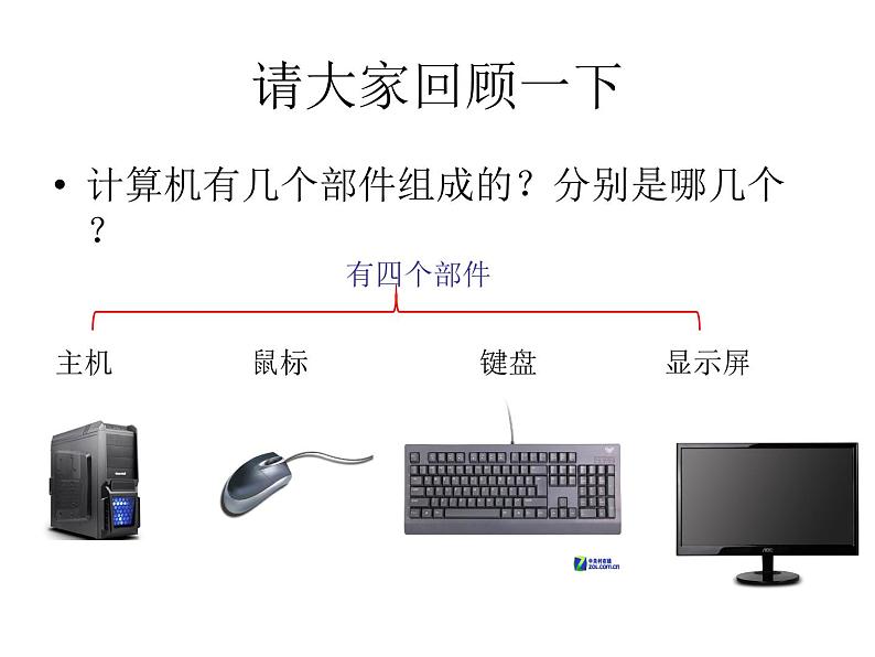 人教版信息技术三年级下册 1.基本指法再加强 课件03