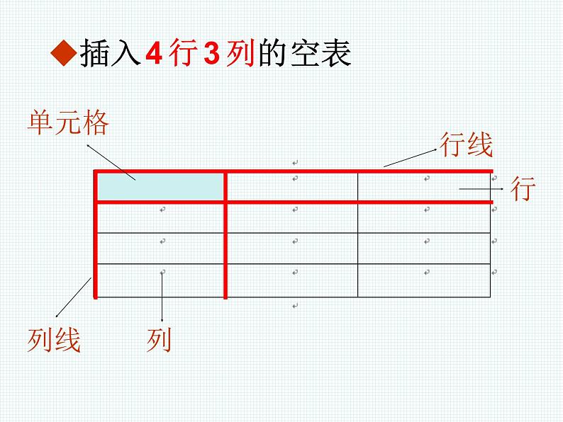 人教版信息技术四年级下册 9.个性表格巧制作 课件07