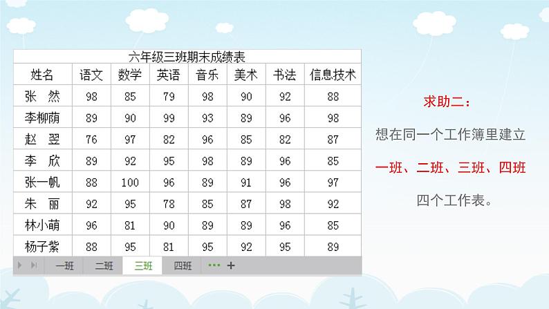 人教版信息技术五年级下册 12.轻松编辑工作表 课件第3页