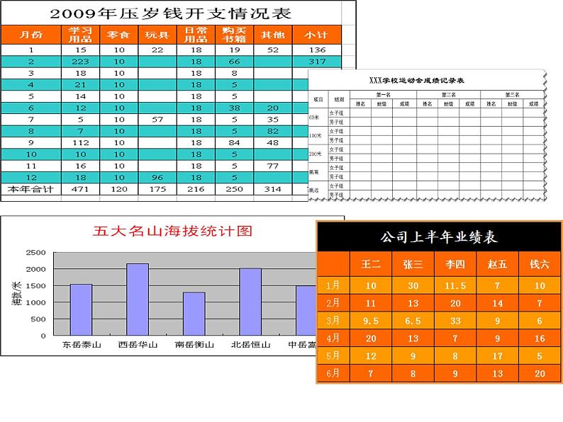 人教版信息技术五年级下册 10.电子表格排数据 课件01