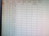 人教版信息技术五年级下册 12.轻松编辑工作表 课件