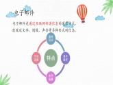 川教版信息技術(shù)四年級上冊 1.2 電子郵件送祝福 課件PPT+視頻