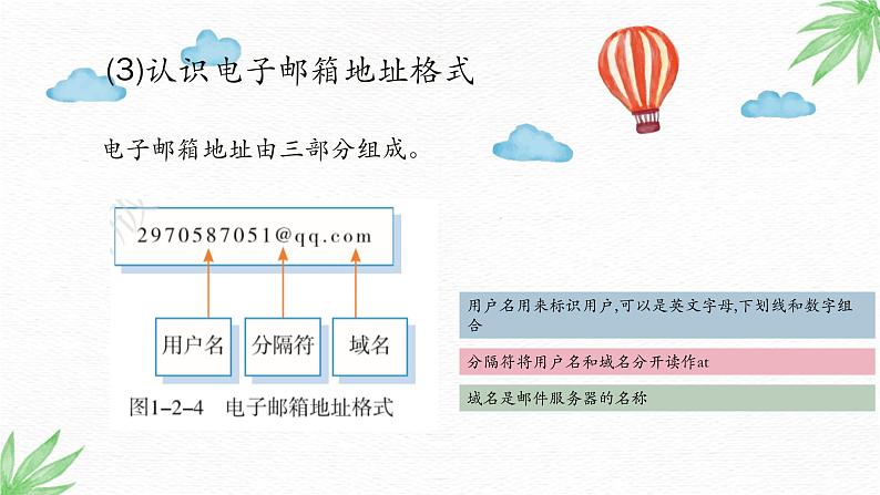 川教版信息技术四年级上册 1.2 电子邮件送祝福 课件PPT+视频08