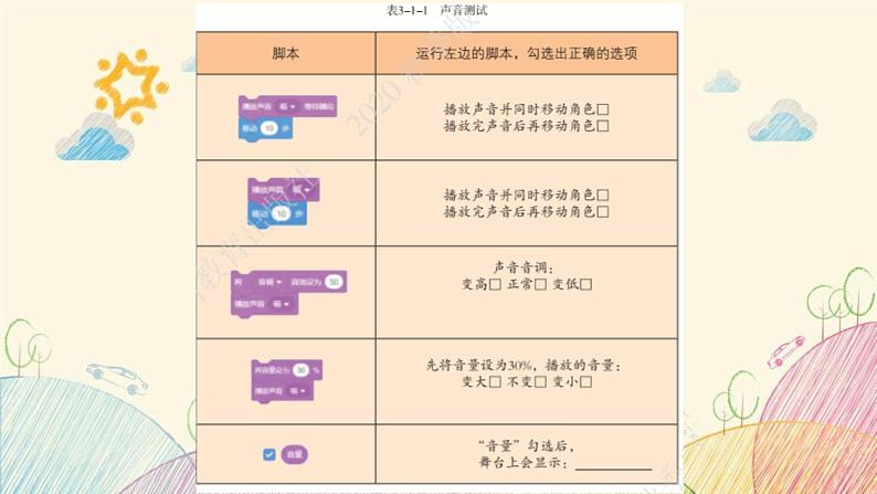 川教版信息技术四年级上册 3.1 会发声的模块 课件PPT第6页