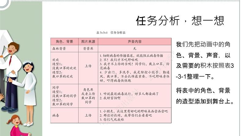 川教版信息技术四年级上册 3.3 防疫小话剧 课件PPT第5页